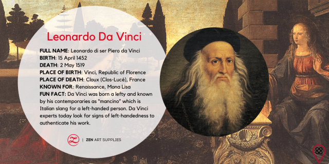 Leonardo da Vinci Sommary Biography