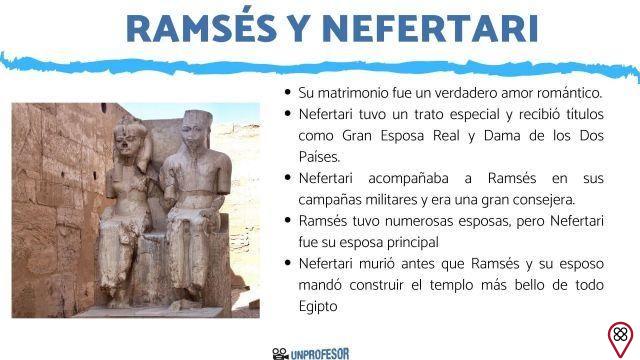 Ramses II e Nefertari Historia