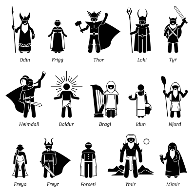 Main Nordic Gods