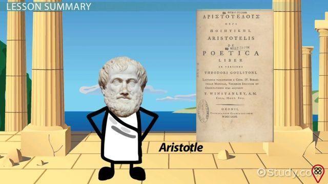 Aristotele Summary Mimesis