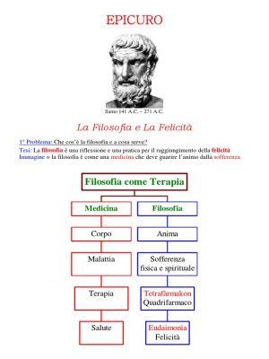 Epicurei nella definizione e caratteristiche della filosofia