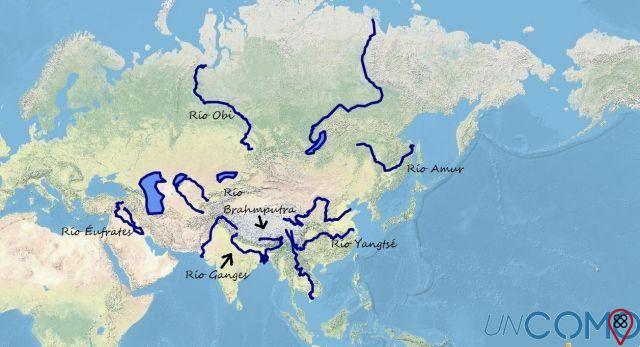 Rios de Asia Central
