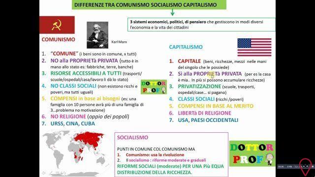 Differenze tra capitalismo e comunismo