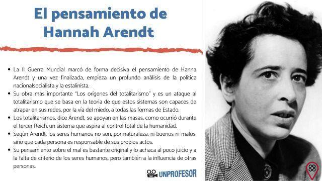 Hannah Arendt Pensiero filosofico