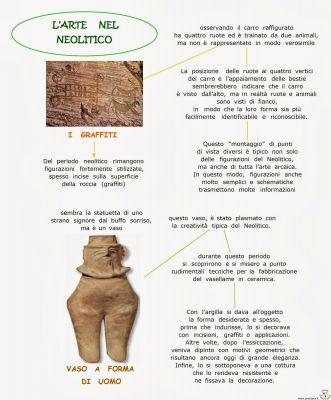 Caratteristiche dell'arte neolitica