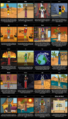 Sommario e caratteristiche della mitologia egiziana
