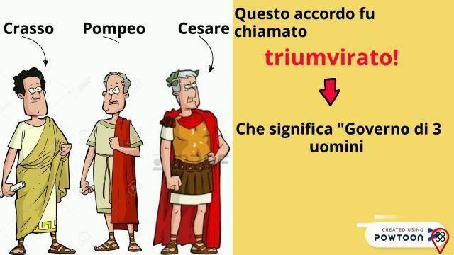Significato di triumvirato romana