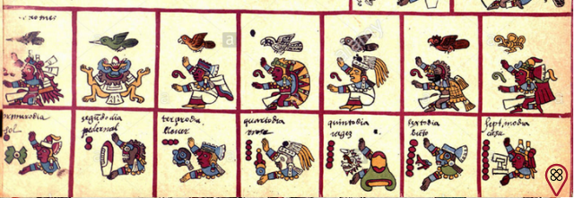 Com'è stata la scrittura degli Aztechi