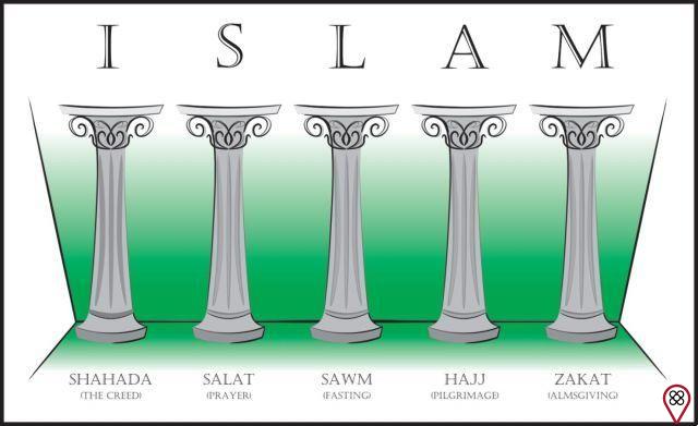 Che sono i 5 pilastri dell'Islam
