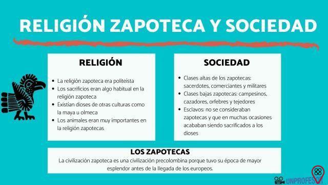 Religione delle zapotecas e organizzazione sociale