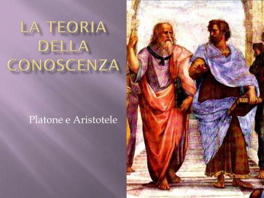 Platon Sommario Conoscenza Teoria della conoscenza