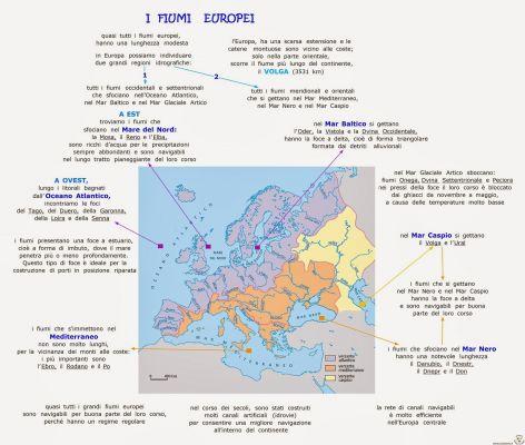 I principali fiumi d'Europa elencati per studiare