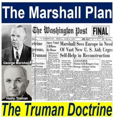 Marshall Plan Short Definition